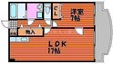 アークハイツ鹿田の間取図