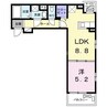 シェーネパルクⅢ 1LDKの間取り