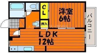 間取図 ライフステージ