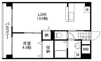 間取図 ルネッサンスガーデン