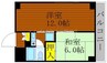 チュリス幸町 1LDKの間取り