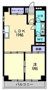 深可ヒュッテ 2LDKの間取り