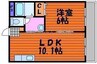 スカイホーク下伊福 1LDKの間取り