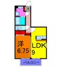 プランドールⅠ 1LDKの間取り