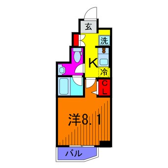 間取図 Ｌｕｘｅ東金町