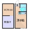 ＭＤＭ金町ＷＥＳＴ 1Rの間取り