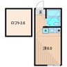 ＭＤＭ金町ＷＥＳＴ 1Rの間取り