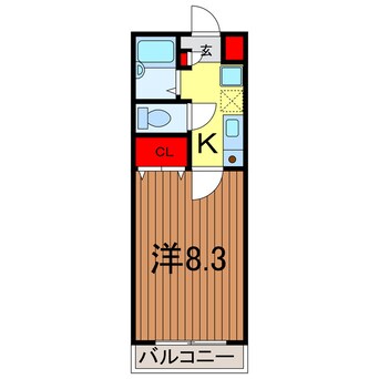 間取図 コージーフラッツスマイル