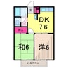 ＢＥＬＬ　ＷＯＯＤ　ＫＩＴＡーＡＹＡＳＥ 2DKの間取り