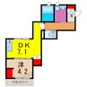 ソラティオ 1DKの間取り