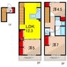 エルスタンザ綾瀬DEUX 3LDKの間取り