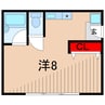 リマール綾瀬 1Rの間取り