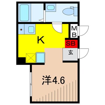 間取図 D-STYLE KAMEARI