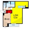 グラナーデ西亀有 1LDKの間取り