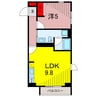 RTA 1LDKの間取り