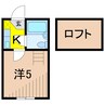 プラザドゥソノラ 1Kの間取り