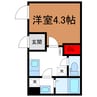 RESIBA AYASE 1Kの間取り