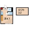 ハーモニーテラス東綾瀬 1Rの間取り