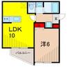 GRAN DEUR東和 1LDKの間取り