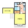 ロフトハウス南昭和 1Kの間取り