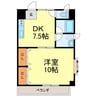 メゾンクドウ 1DKの間取り