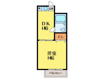 間取図 カレッジハウス