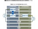  ベレオ助任橋