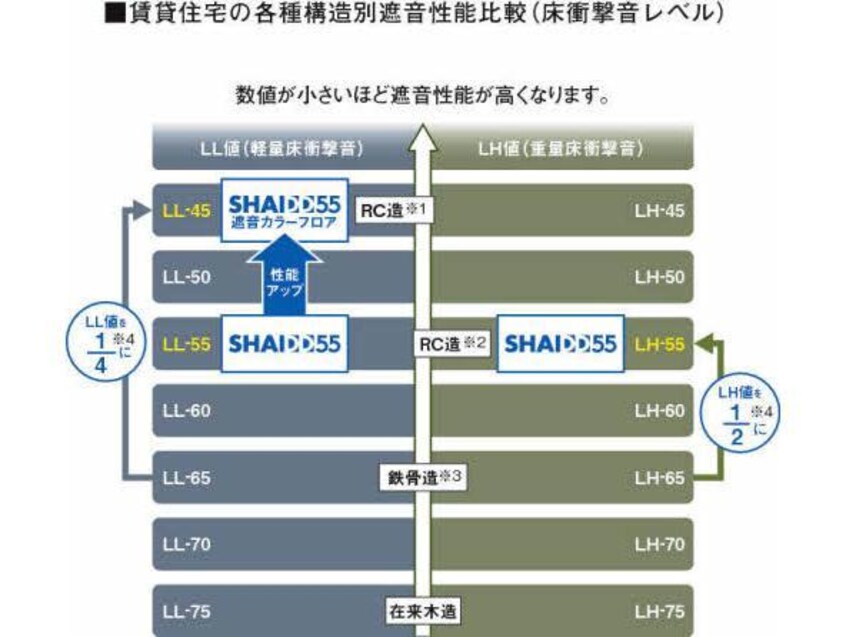  ベレオ助任橋