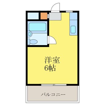 間取図 ロイヤルコーポ末広