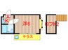 ジュネパレス船橋第9 1Kの間取り