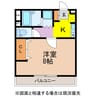 シャトー奥藤 1Kの間取り