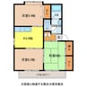ストーク諏訪 3Kの間取り