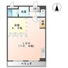 ロイヤルヒル岩松Ⅰ・Ⅱ 1LDKの間取り