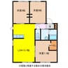 ディアスフェリーセス 3LDKの間取り