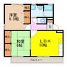 セジュールナガイ 2LDKの間取り