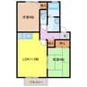 ミレニアム2000 Ａ棟 2LDKの間取り