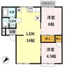 アネックスすだのきB棟 2LDKの間取り