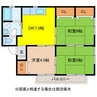 メゾン・ド・古町 3DKの間取り