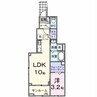 サニープレイス古町 1LDKの間取り