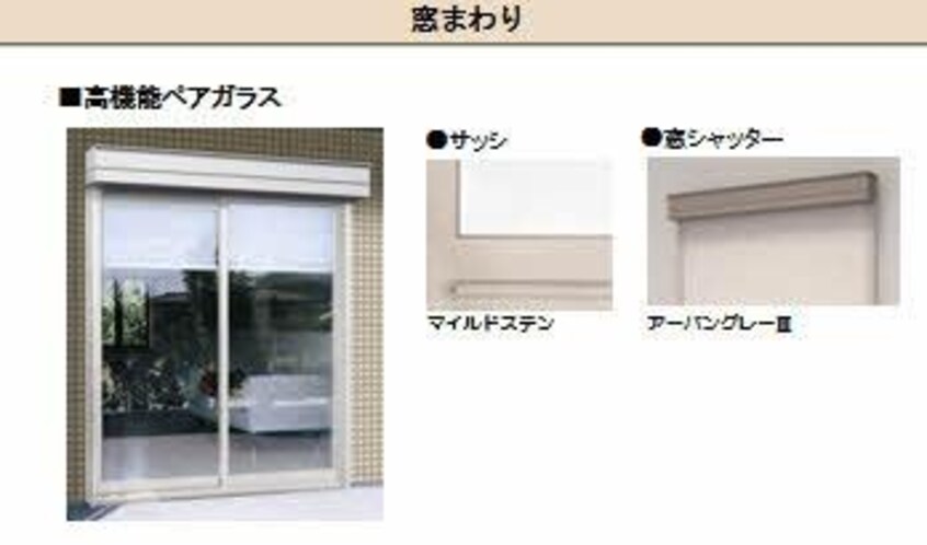 複層ガラス BEREO　RYUO
