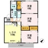 ラファエルA 3LDKの間取り