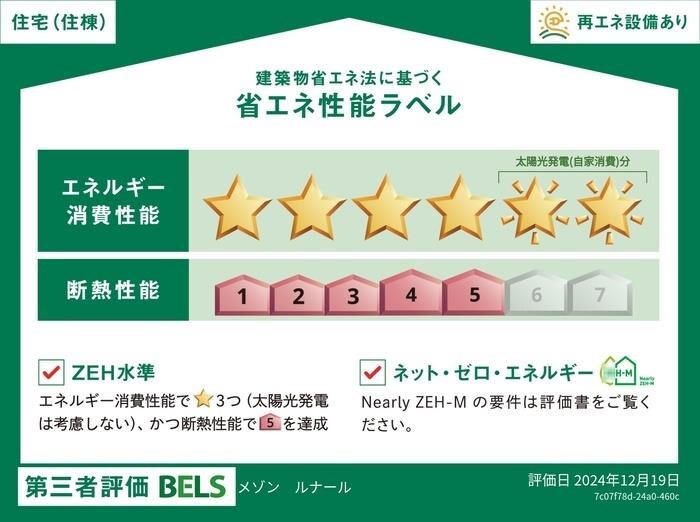 省エネ性能ラベル（住棟） メゾン ルナール