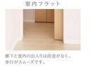 その他（イメージ） 仮）西条駅前新築マンション