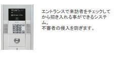 オートロック（イメージ） 仮）西条駅前新築マンション