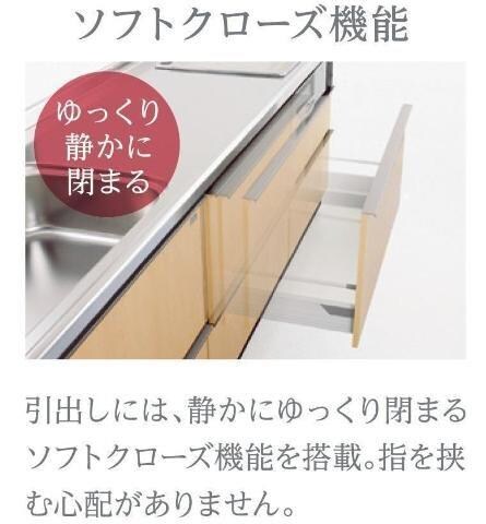 キッチン（イメージ） コーセー飯田