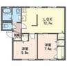 セントラルヴィラⅠ.Ⅱ 2LDKの間取り