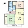 コート・プレサージュC 2LDKの間取り