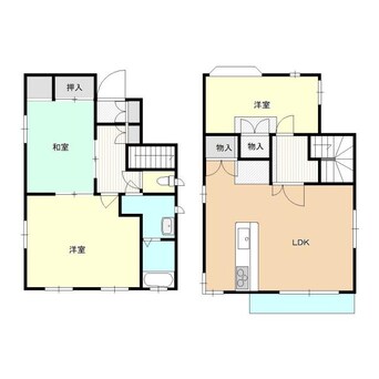 間取図 土師新町２丁目貸家