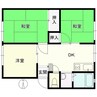 サンシティ前田 3DKの間取り