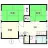 サンシティ前田 3DKの間取り